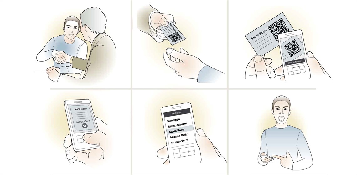 Progetto vCard: la presentazione illustrata