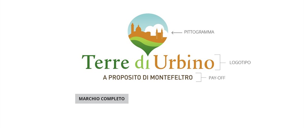 marchio